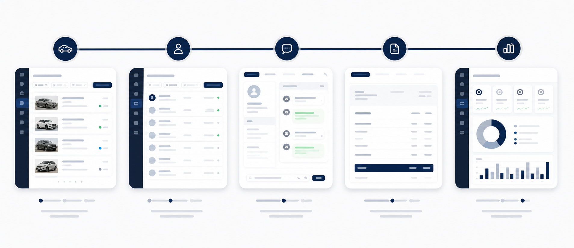 Flujo visual de gestión desde stock y prospectos hasta venta y contabilidad